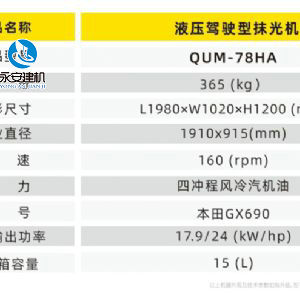 液壓駕駛型抹光機(jī)QUM-78HA