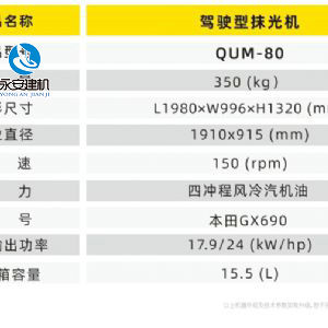 駕駛型抹光機(jī)QUM-80